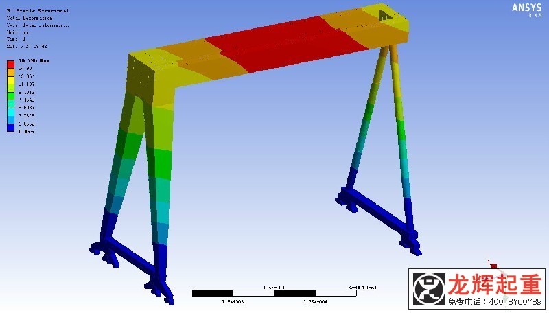 ����Ԫ���g(sh��)�c���ؙC(j��)�O(sh��)Ӌ(j��) finite element analysis and crane design