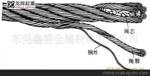 �����x�����ؙC䓽z�K������ЩҪ��