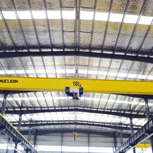 �Wʽ������ʽ���ؙC